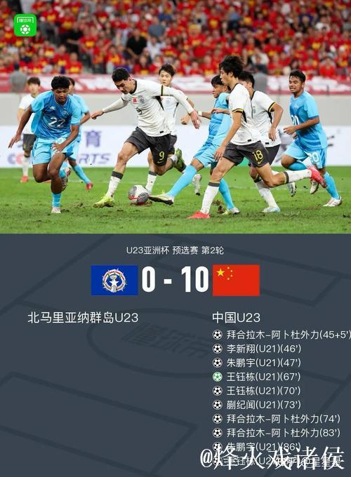 U23亚洲杯前瞻:国足有望创造历史 竞彩入选多场 U23亚洲杯前瞻:国足有望创造历史 竞彩入选多场